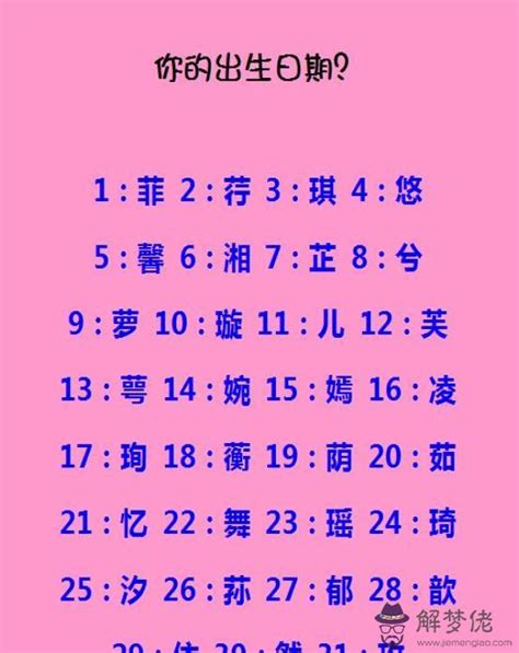 兩個字的遊戲名字男|两个字独特好听游戏名字 (精选1270个)